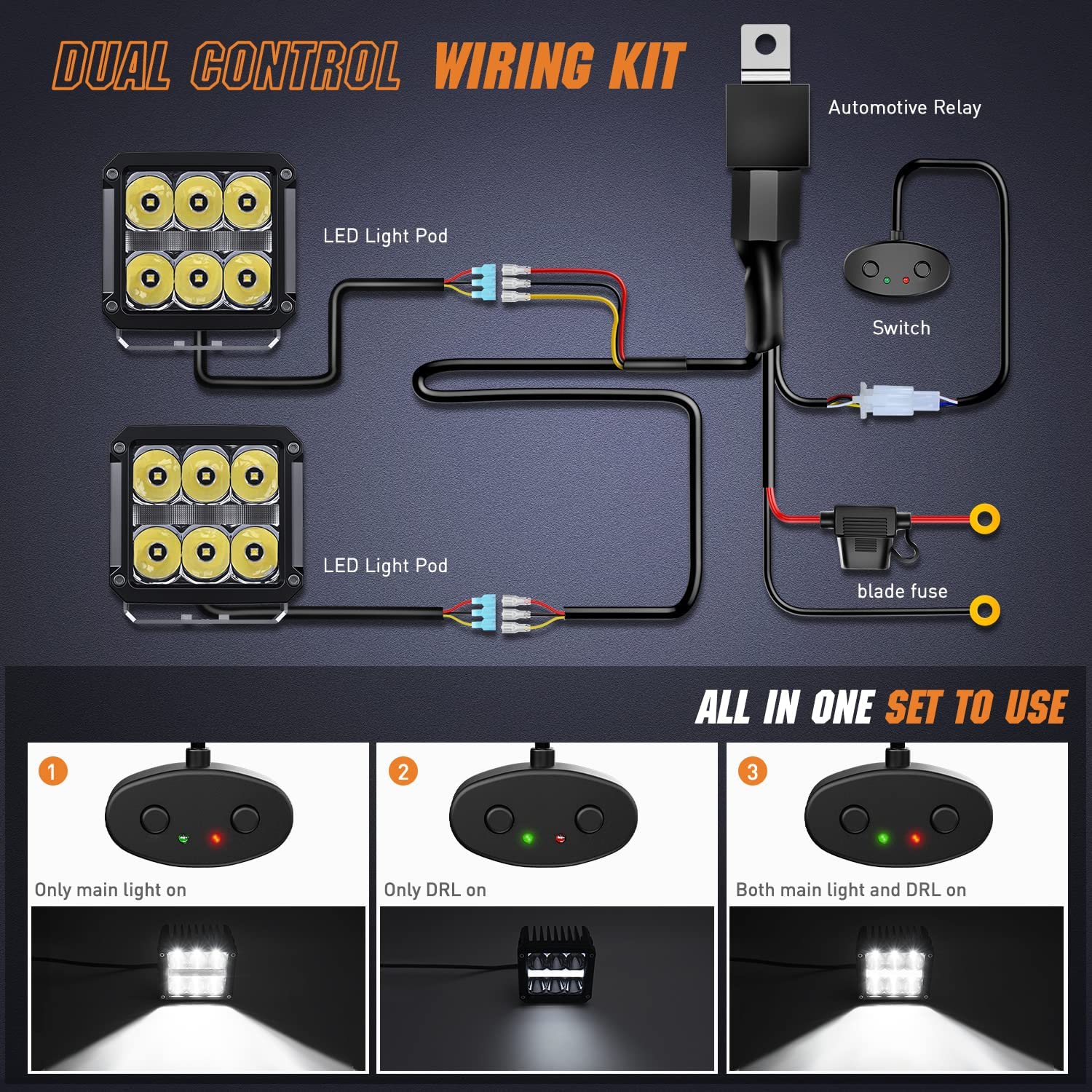 Nixmen 4 Inch Square LED Pod Lights with DRL 60W 6487LM 10°Super Spot